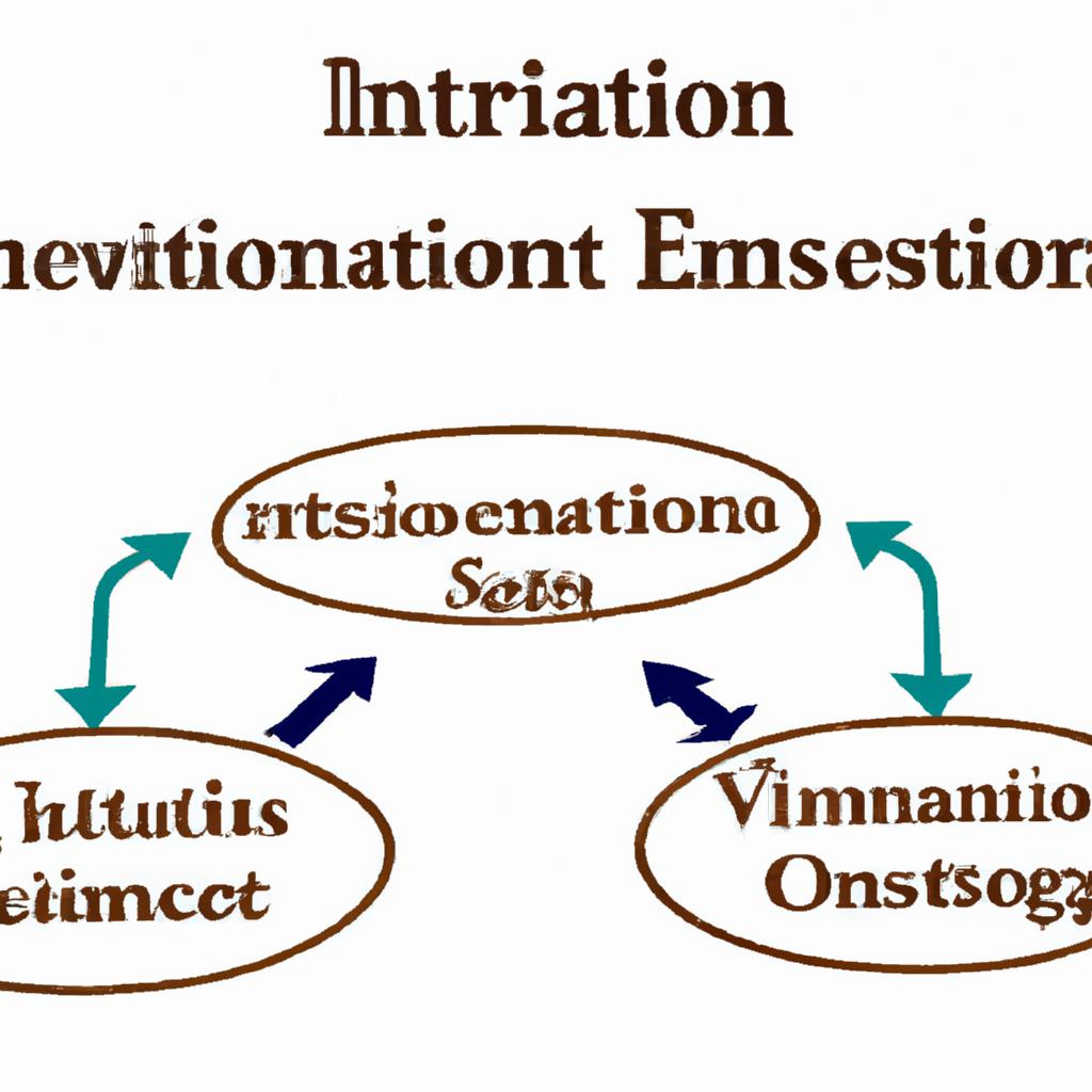 Navigating the Complexities of ​Intestate Succession⁢ Process